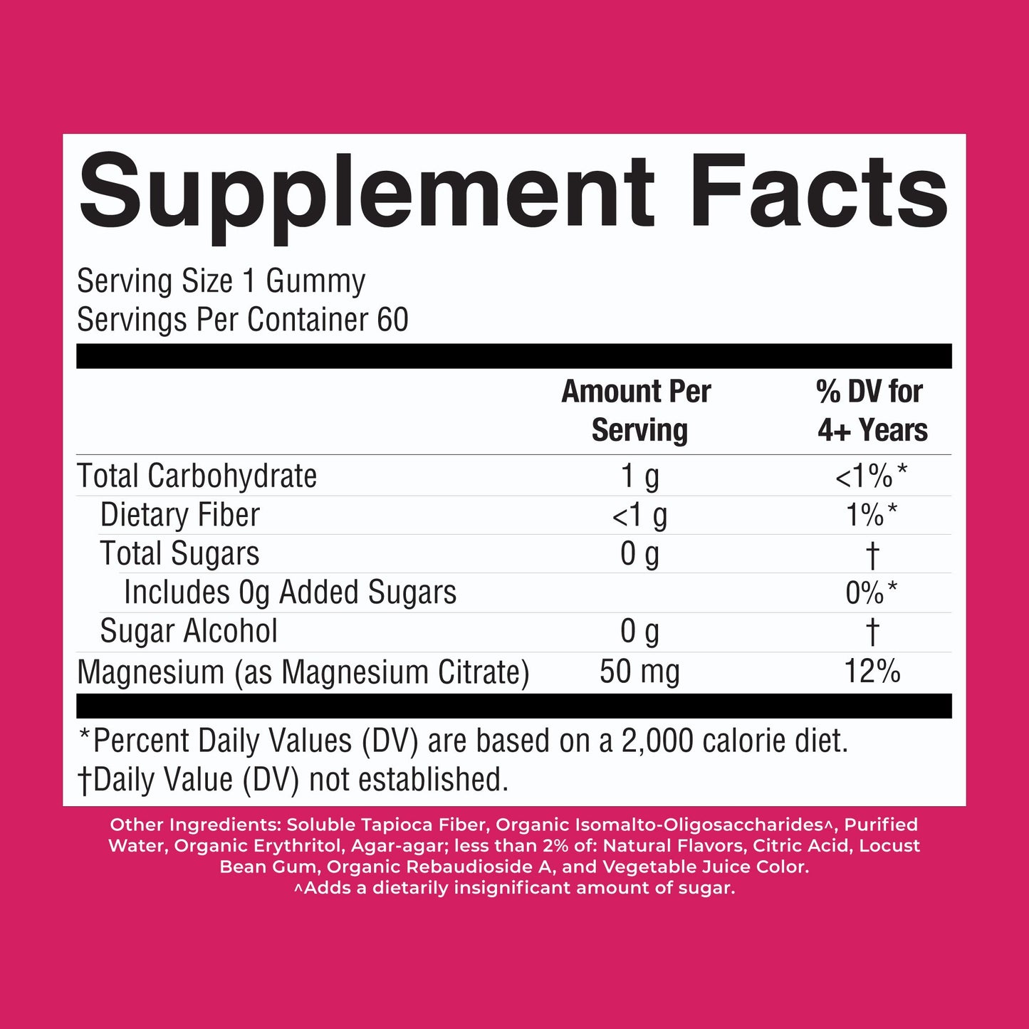 Kids Magnesium Gummies