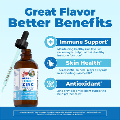 Organic Ionic Zinc Liquid Drops