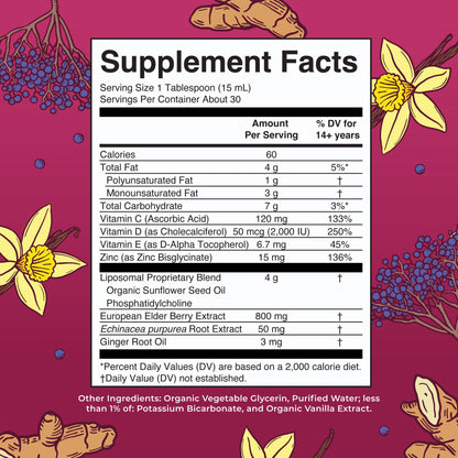 7-in-1 Immunity Support Liposomal