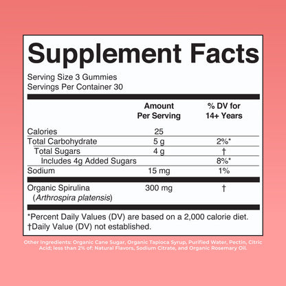 Spirulina Gummies
