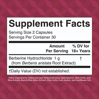 Berberine Capsules
