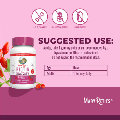 Biotin Gummies