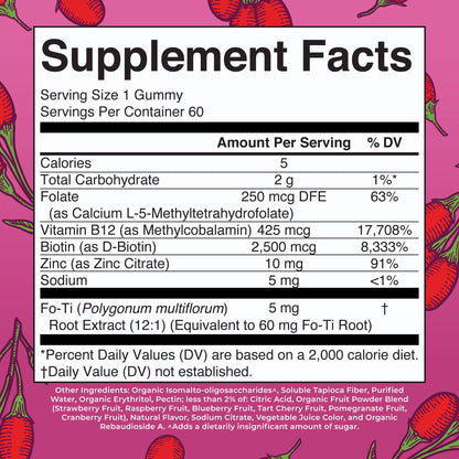 Biotin Gummies