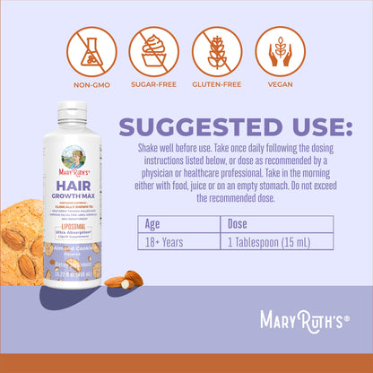 Beauty From Within + Hair Growth Max