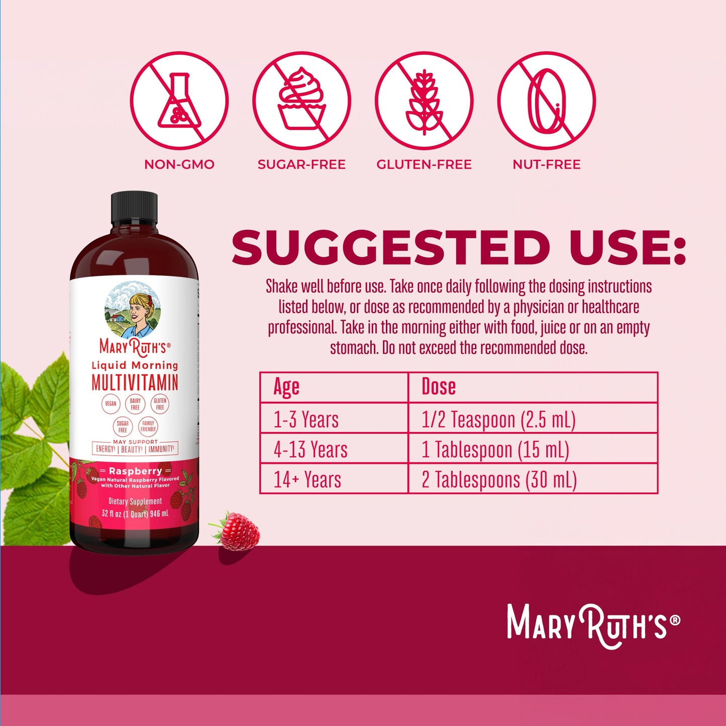 AM & PM Routine