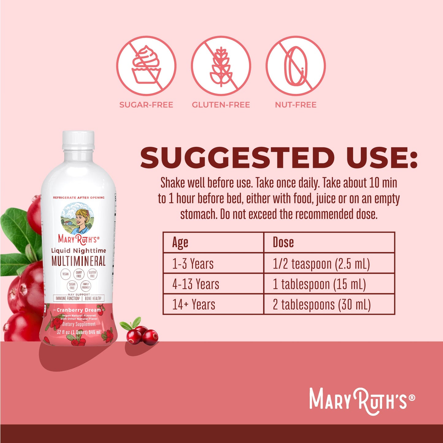 Winter Wellness Bundle