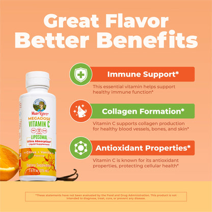 Megadose Vitamin C Liposomal
