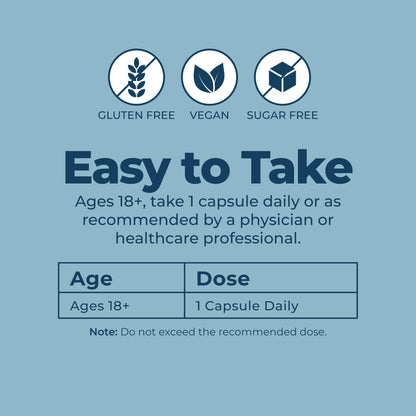 NADH Capsules