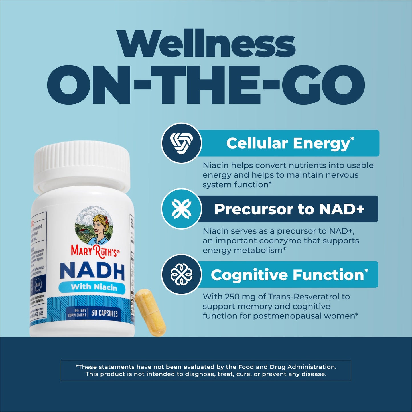 NADH Capsules