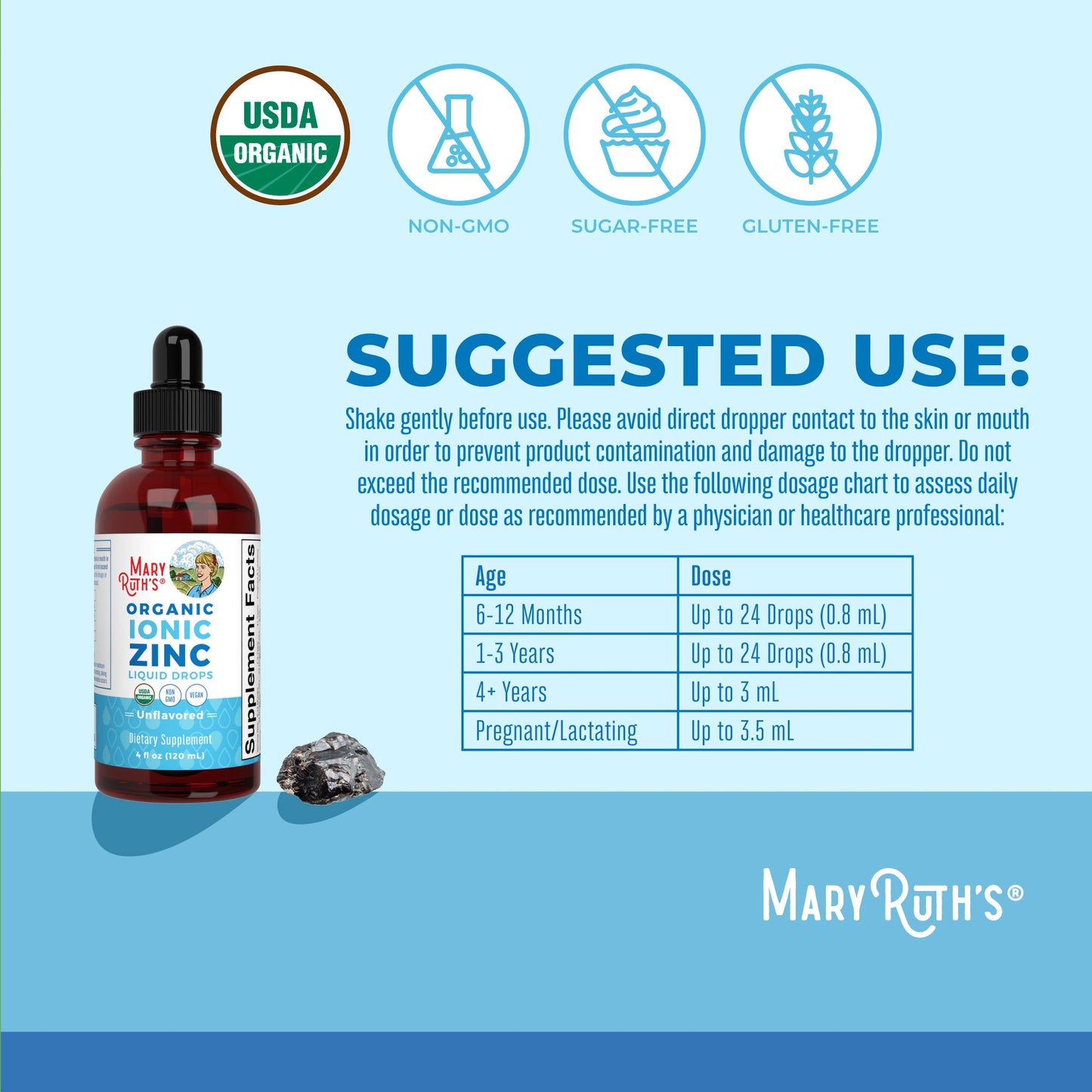 Winter Wellness Bundle