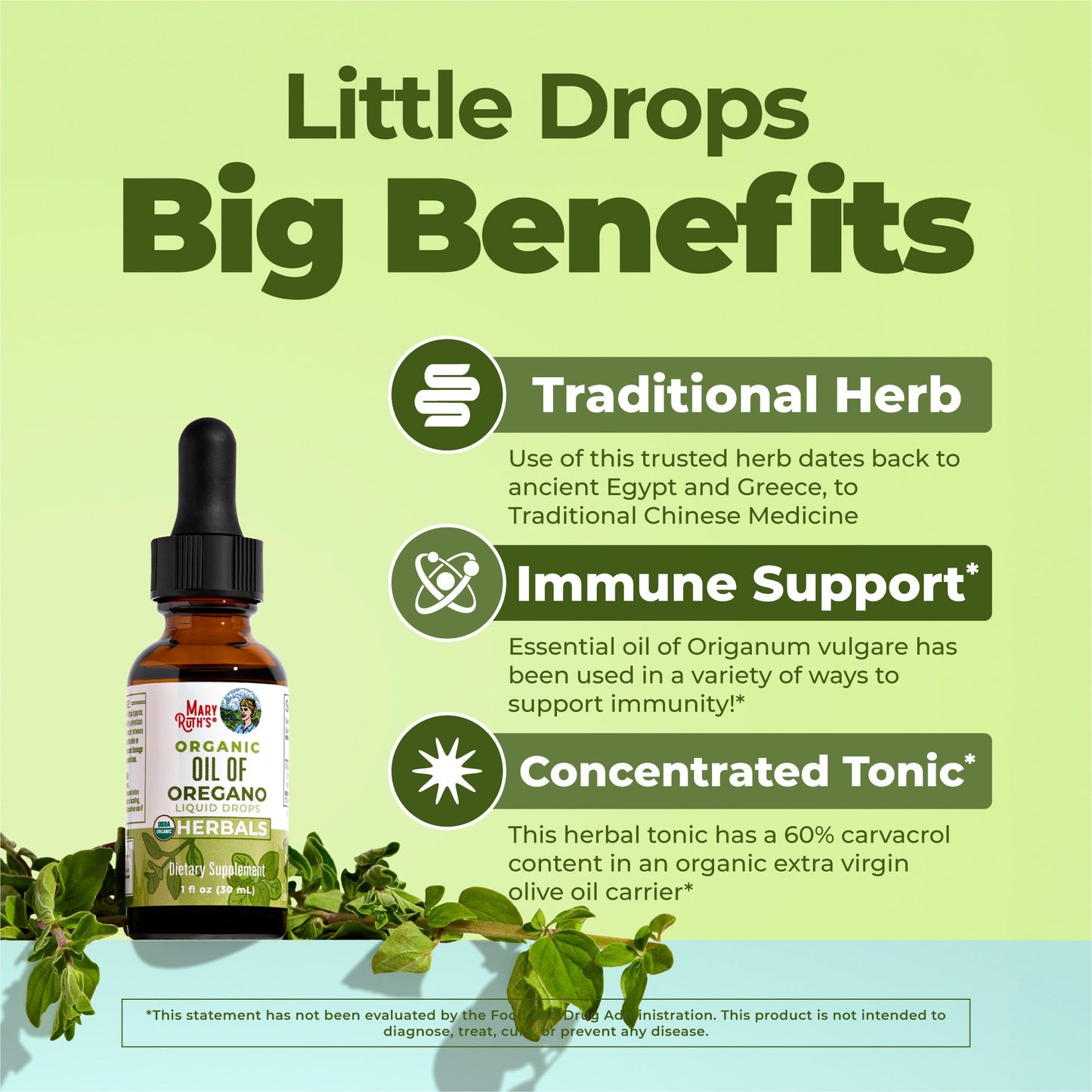 Organic Oil of Oregano Liquid Drops