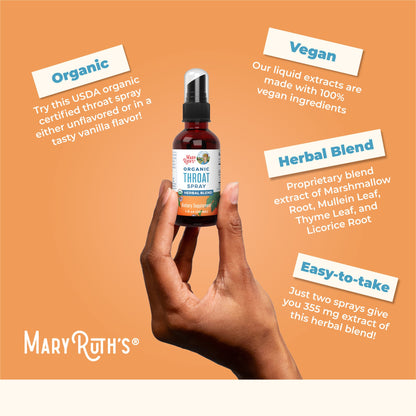 Organic Throat Spray (Unflavored)