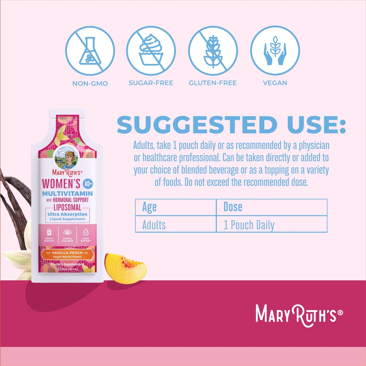 Women's 40+ Multivitamin Liposomal Pouches