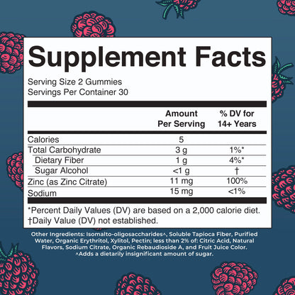 Zinc Gummies