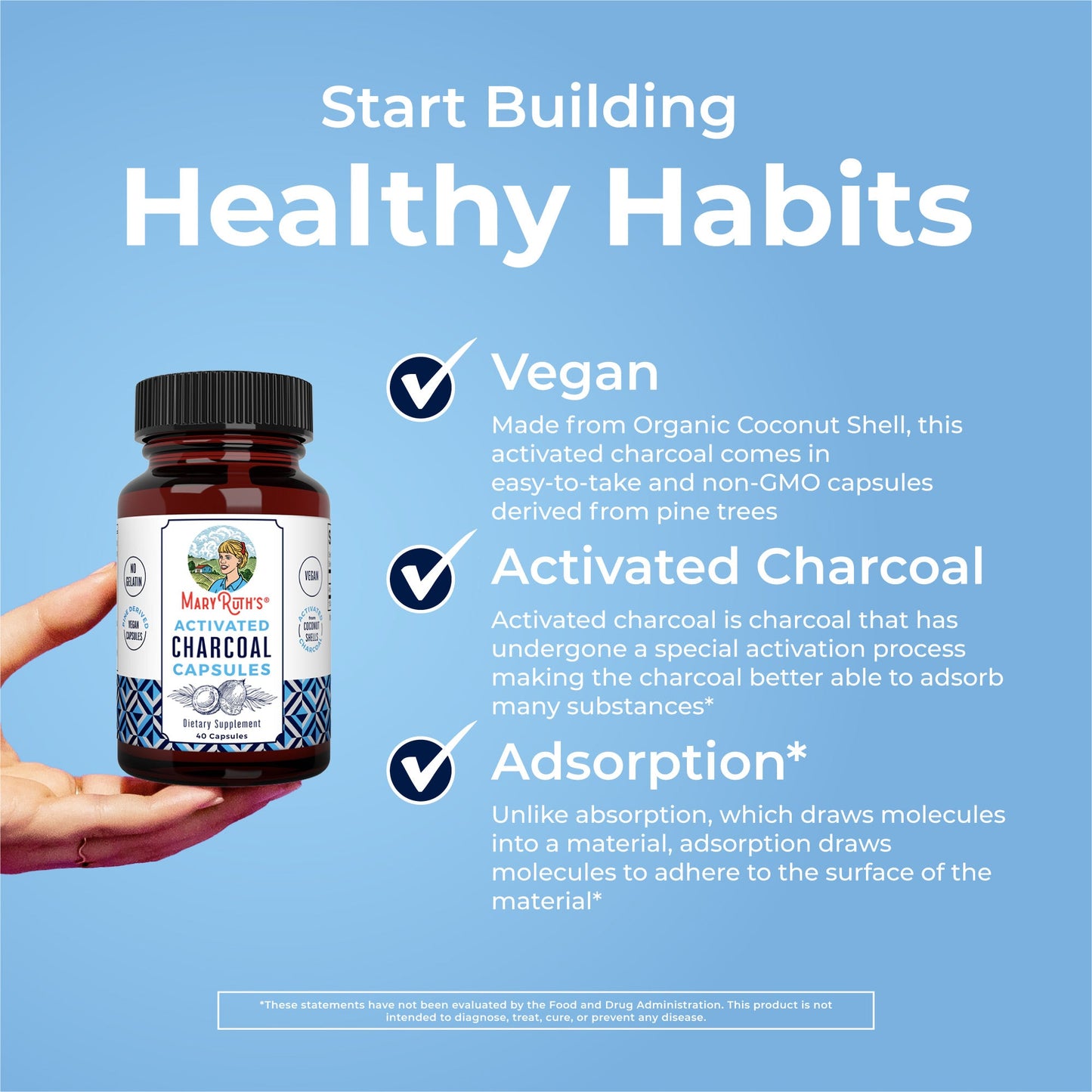 Activated Charcoal Capsules