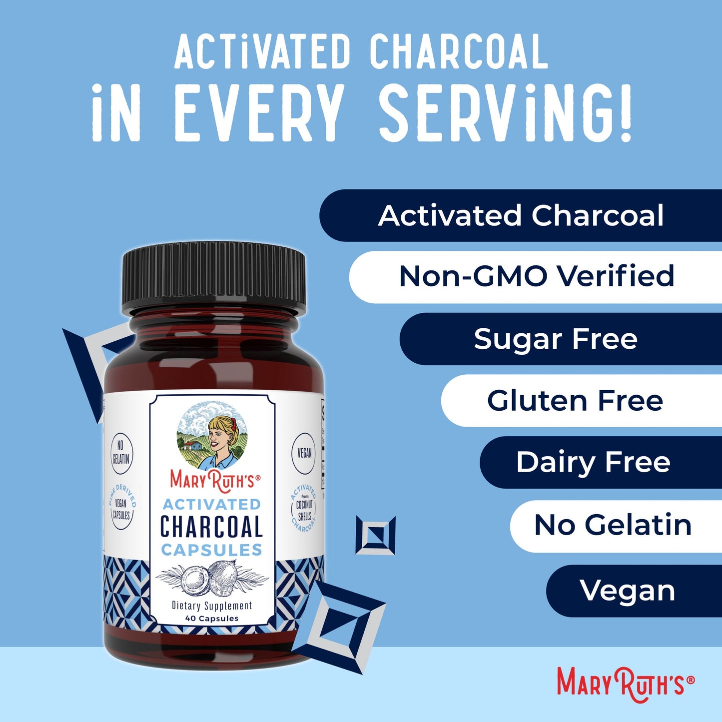 Activated Charcoal Capsules