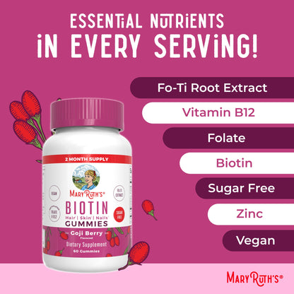 Biotin Gummies