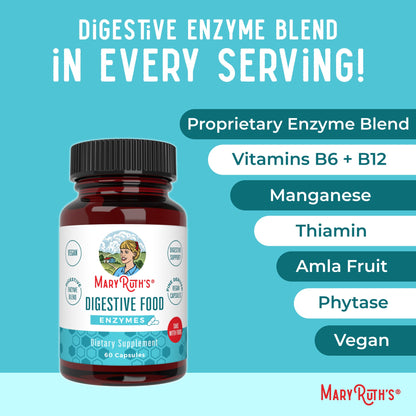 Digestive Food Enzymes