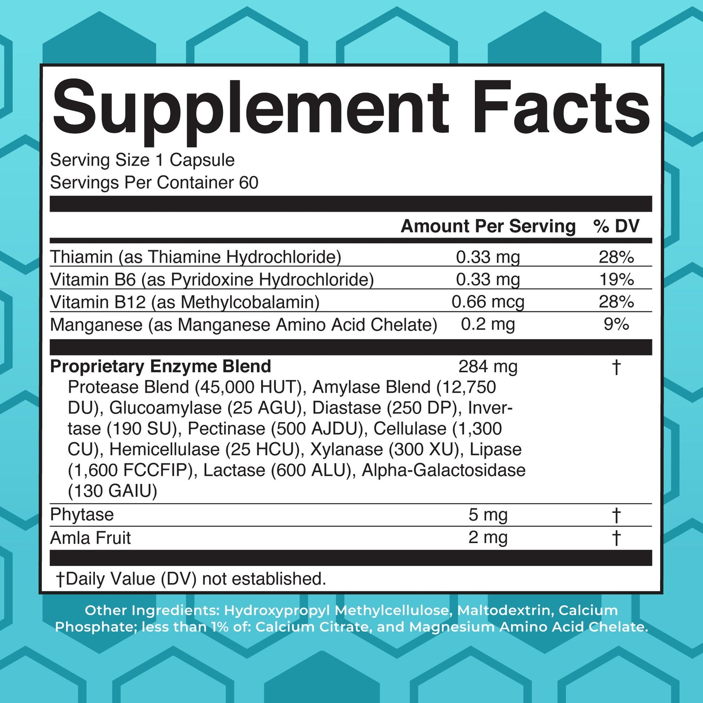Digestive Food Enzymes