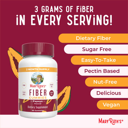 Fiber Gummies