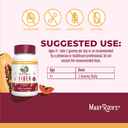 Fiber Gummies