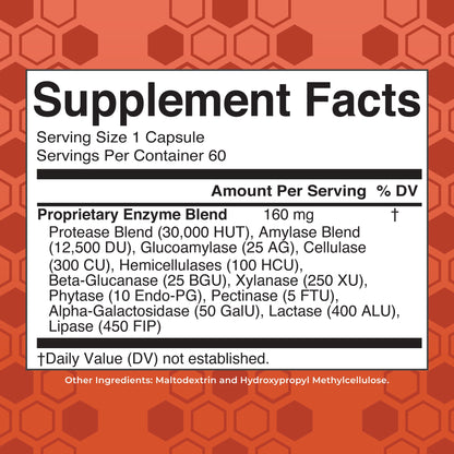 Gluten Digestive Enzymes