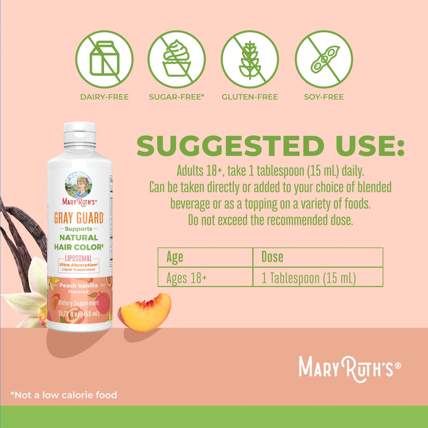 Gray Guard Liposomal
