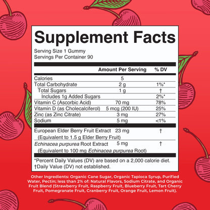 Immunity Gummies