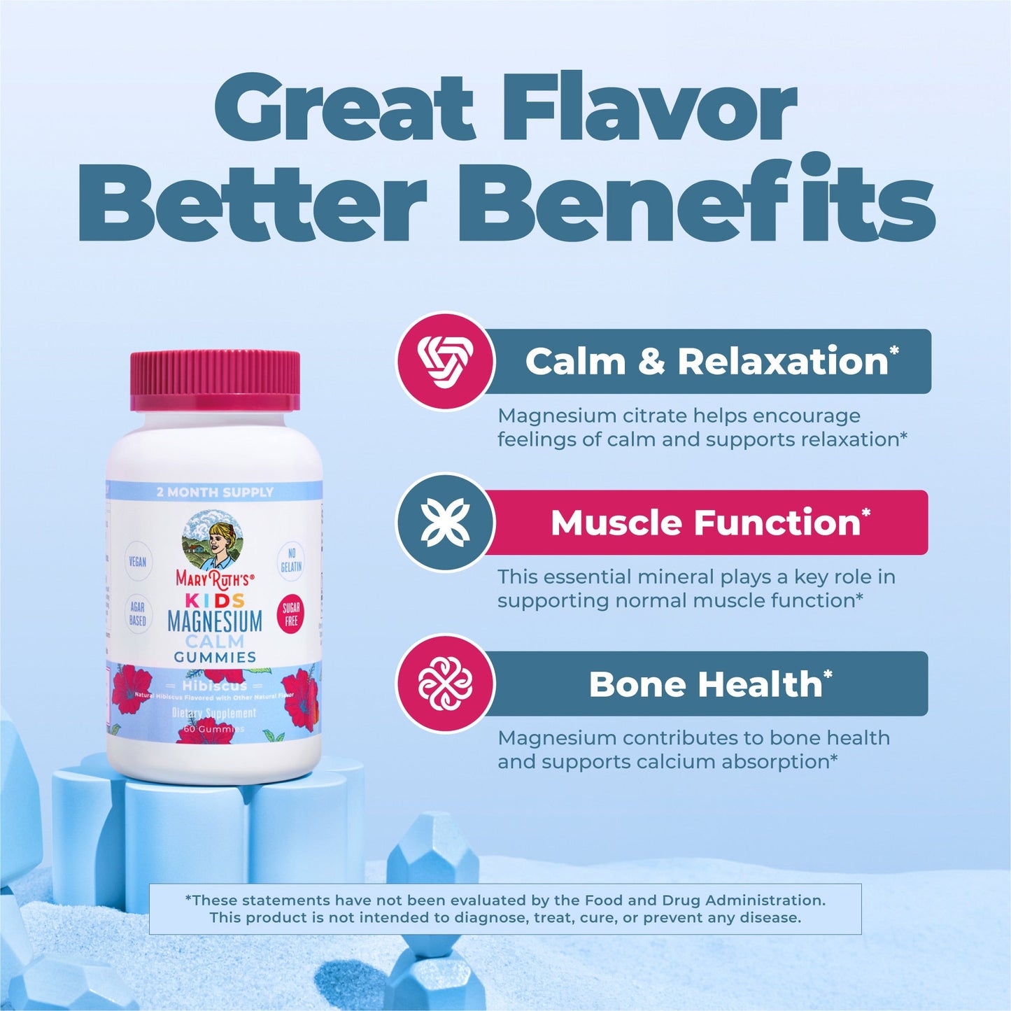 Kids Magnesium Gummies
