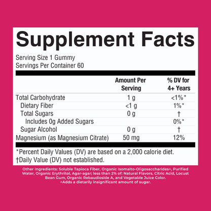 Kids Magnesium Gummies