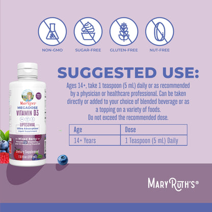 Megadose D3 Liposomal