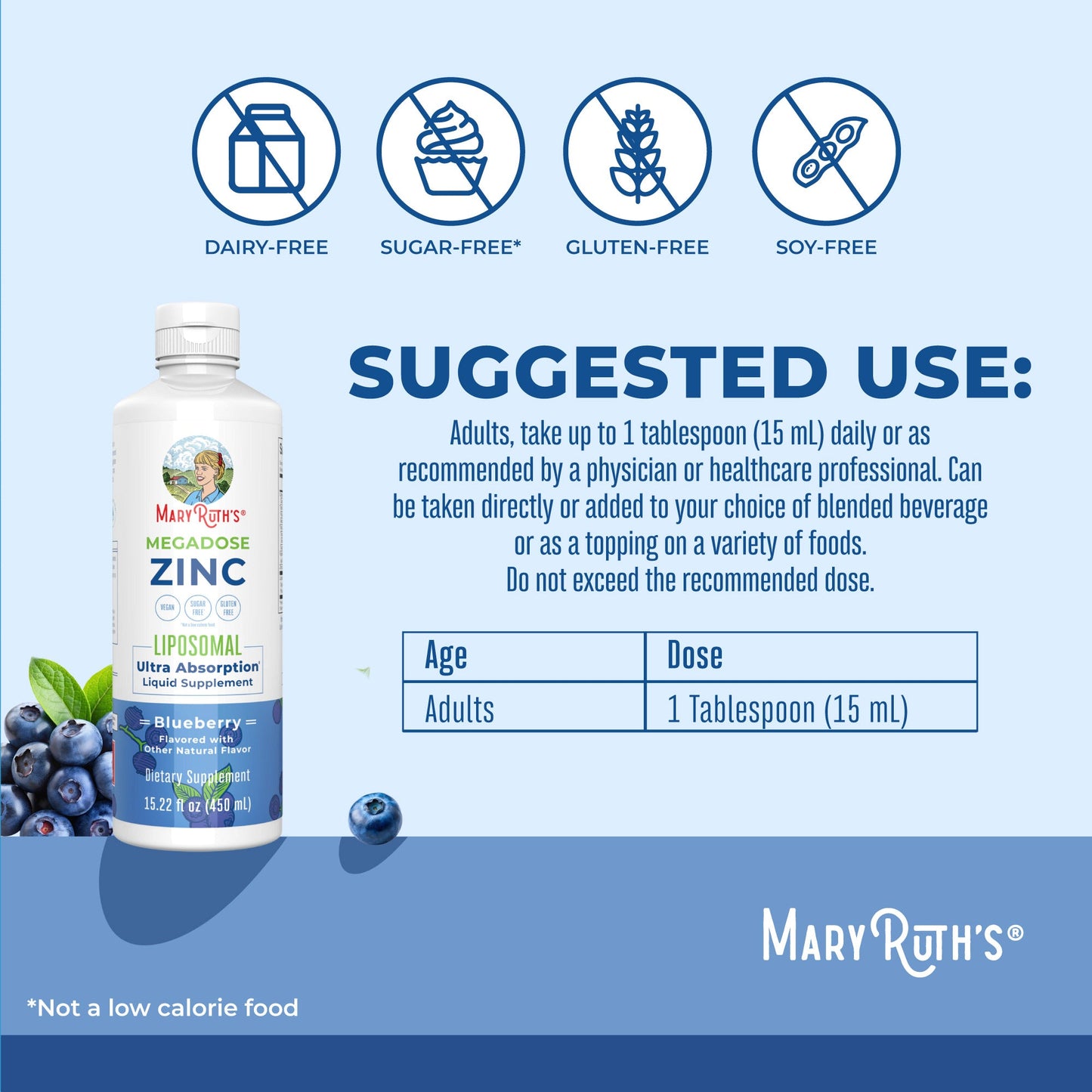 Megadose Zinc Liposomal
