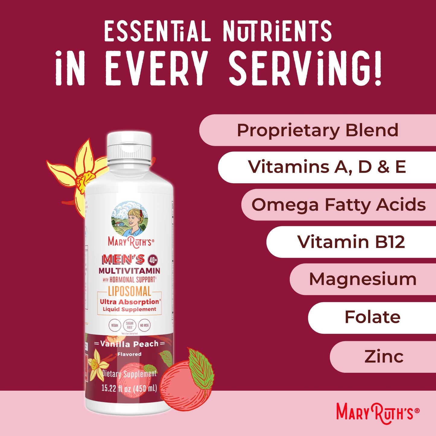 Men's 40+ Multivitamin Liposomal