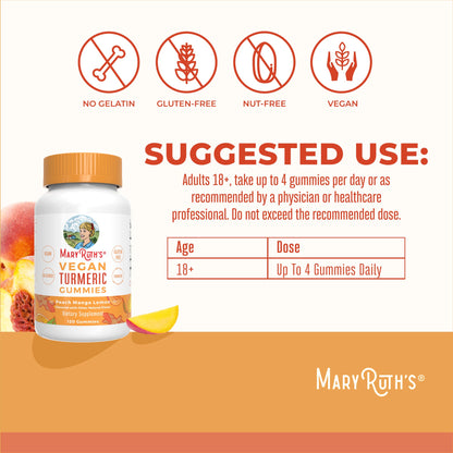 Turmeric Gummies