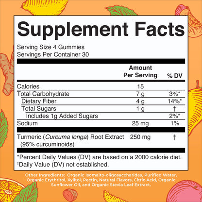 Turmeric Gummies