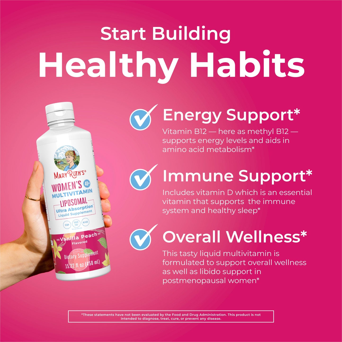 Women's 40+ Multivitamin Liposomal